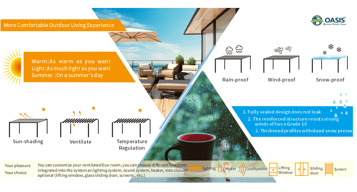 Luxury Waterproof Roof Top Sunshade Aluminum Pergola Gazebo Aluminum Louvered Pergola For Mansions Luxury Waterproof Roof Top Sunshade Aluminum Pergola Gazebo Aluminum Louvered Pergola For Mansions