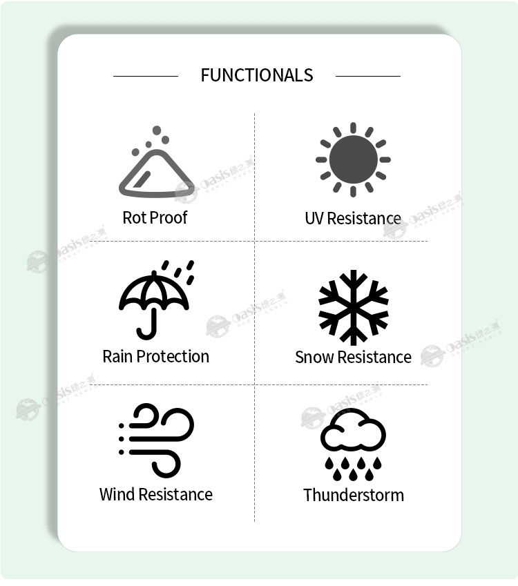All-Weather Aluminum Patio Cover Corrosion-Resistant Frame Tear-Proof Fabric Windproof All-Weather Aluminum Patio Cover Corrosion-Resistant Frame Tear-Proof Fabric Windproof