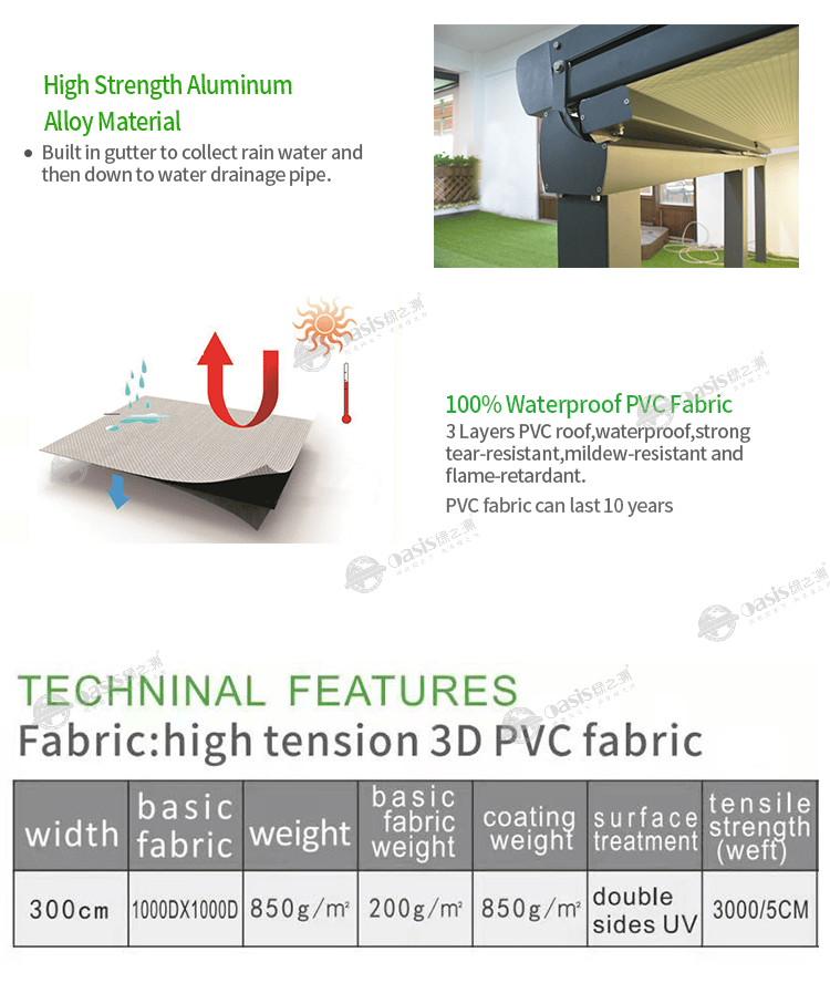 All-Weather Aluminum Patio Cover Corrosion-Resistant Frame Tear-Proof Fabric Windproof All-Weather Aluminum Patio Cover Corrosion-Resistant Frame Tear-Proof Fabric Windproof