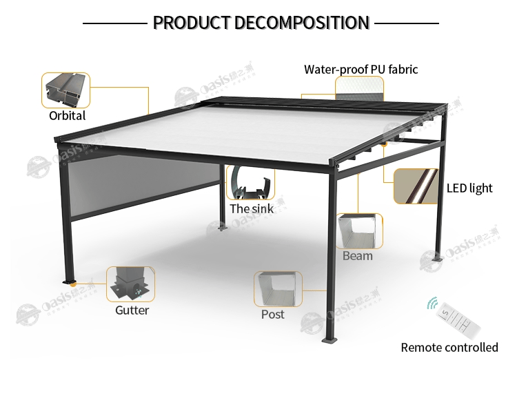All-Weather Aluminum Patio Cover Corrosion-Resistant Frame Tear-Proof Fabric Windproof All-Weather Aluminum Patio Cover Corrosion-Resistant Frame Tear-Proof Fabric Windproof