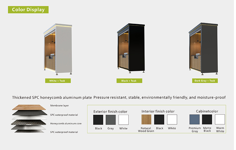 Outdoor Mobile Kitchen With Wind‑proof Roller Shutter, All‑in‑one Weatherproof Patio BBQ Cooking Sta