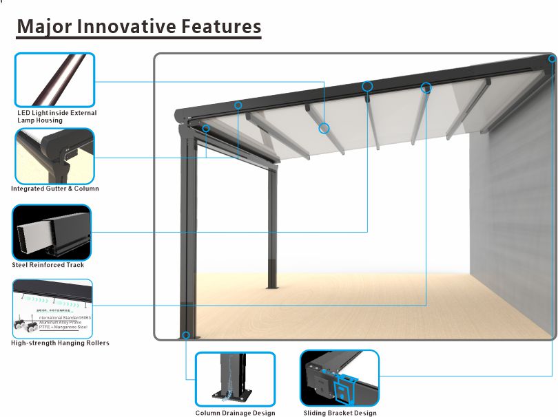 Modern Sleek Aluminum Frame Shade Sail-Durable Material & Professional Design Waterproof Extendable Modern Sleek Aluminum Frame Shade Sail-Durable Material & Professional Design Waterproof Extendable