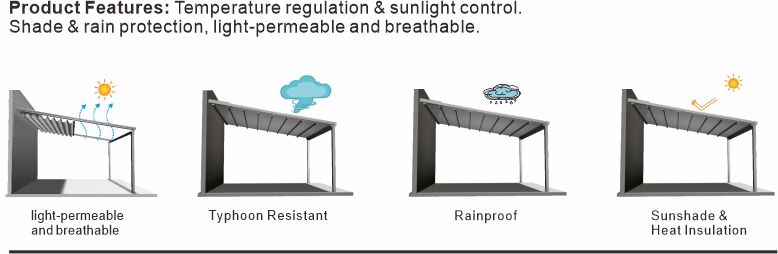 Luxury Design Aluminum Awning Weatherproof Retractable Roof & Reinforced Gussets for Gardens Durable